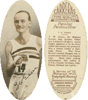 Popular Personalties (Carreras) - T. W. Green